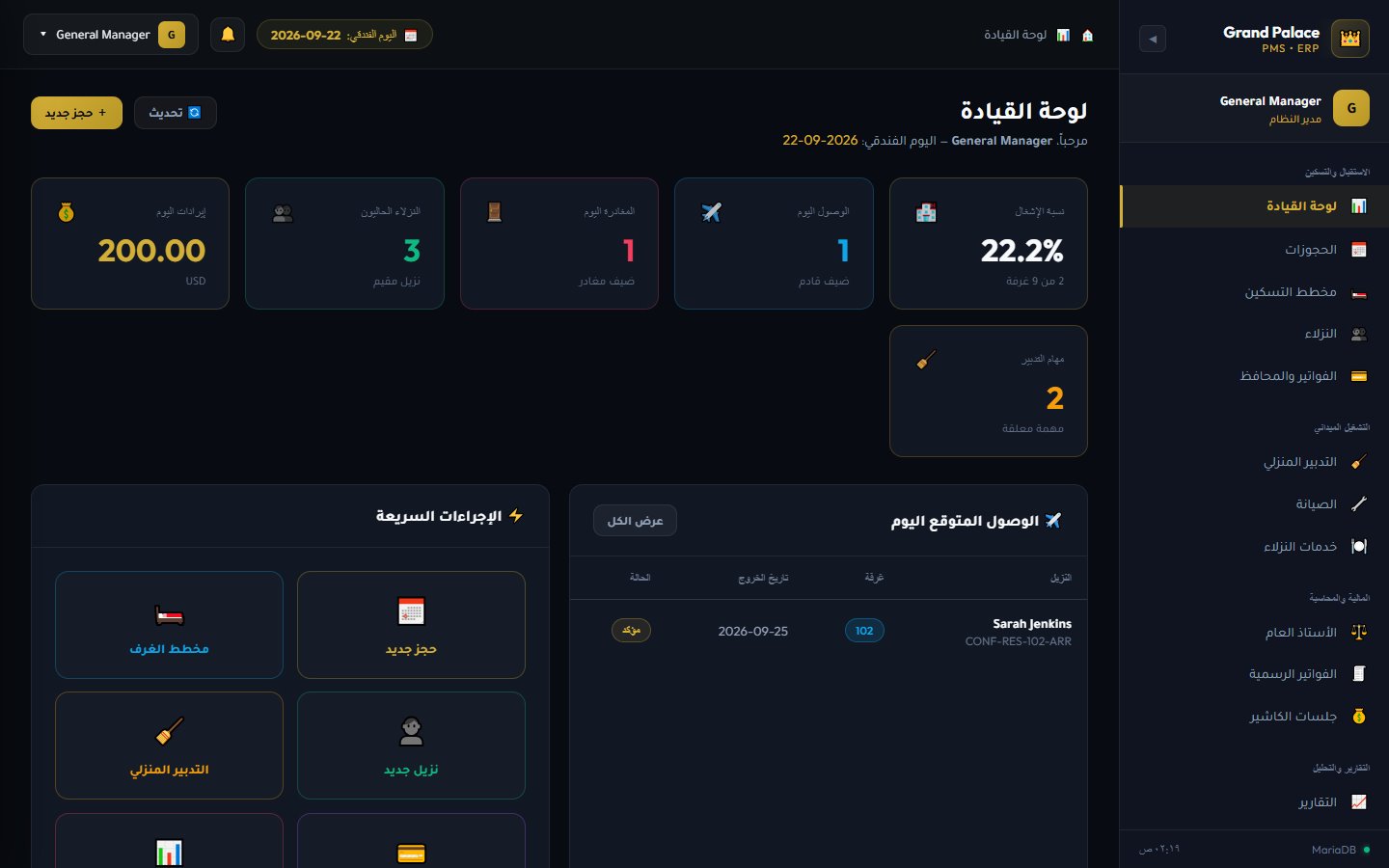 Desktop dashboard
